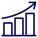 Strategy aligned to growth